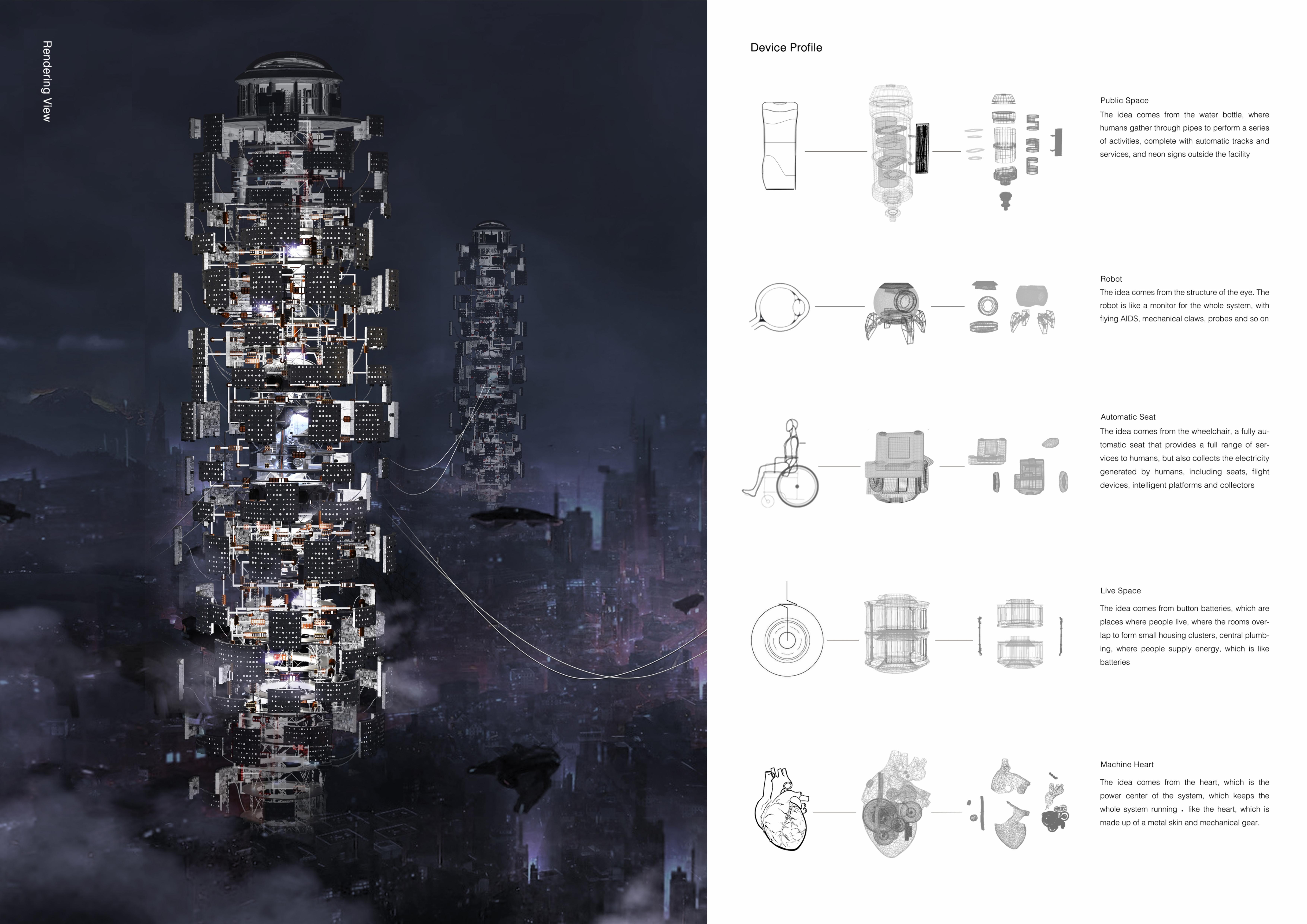 Machine Prison - 5